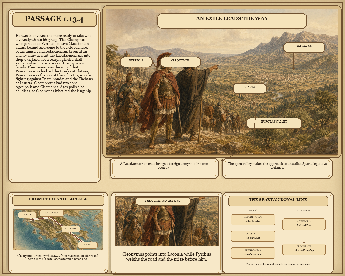 Illustrated page for Pausanias 1.13.4