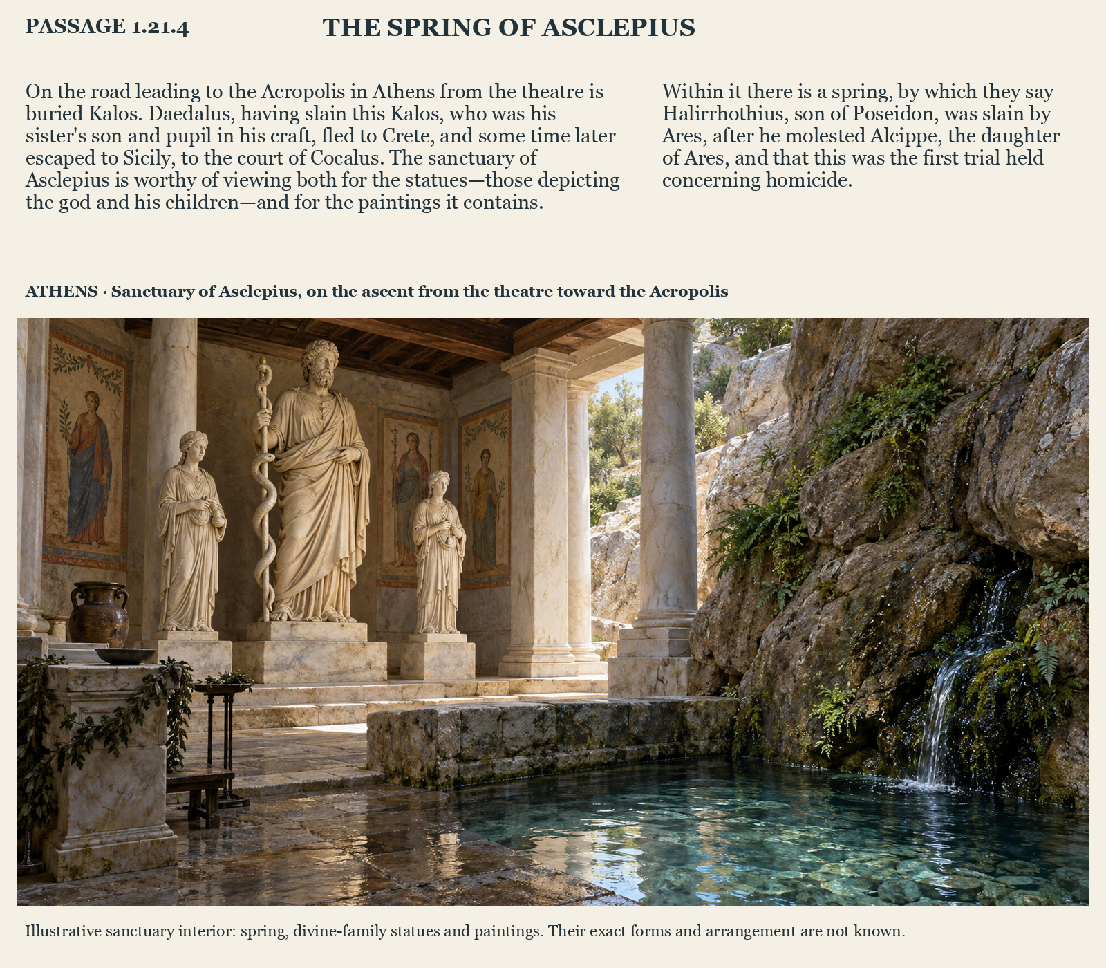 Illustrated page for Pausanias 1.21.4
