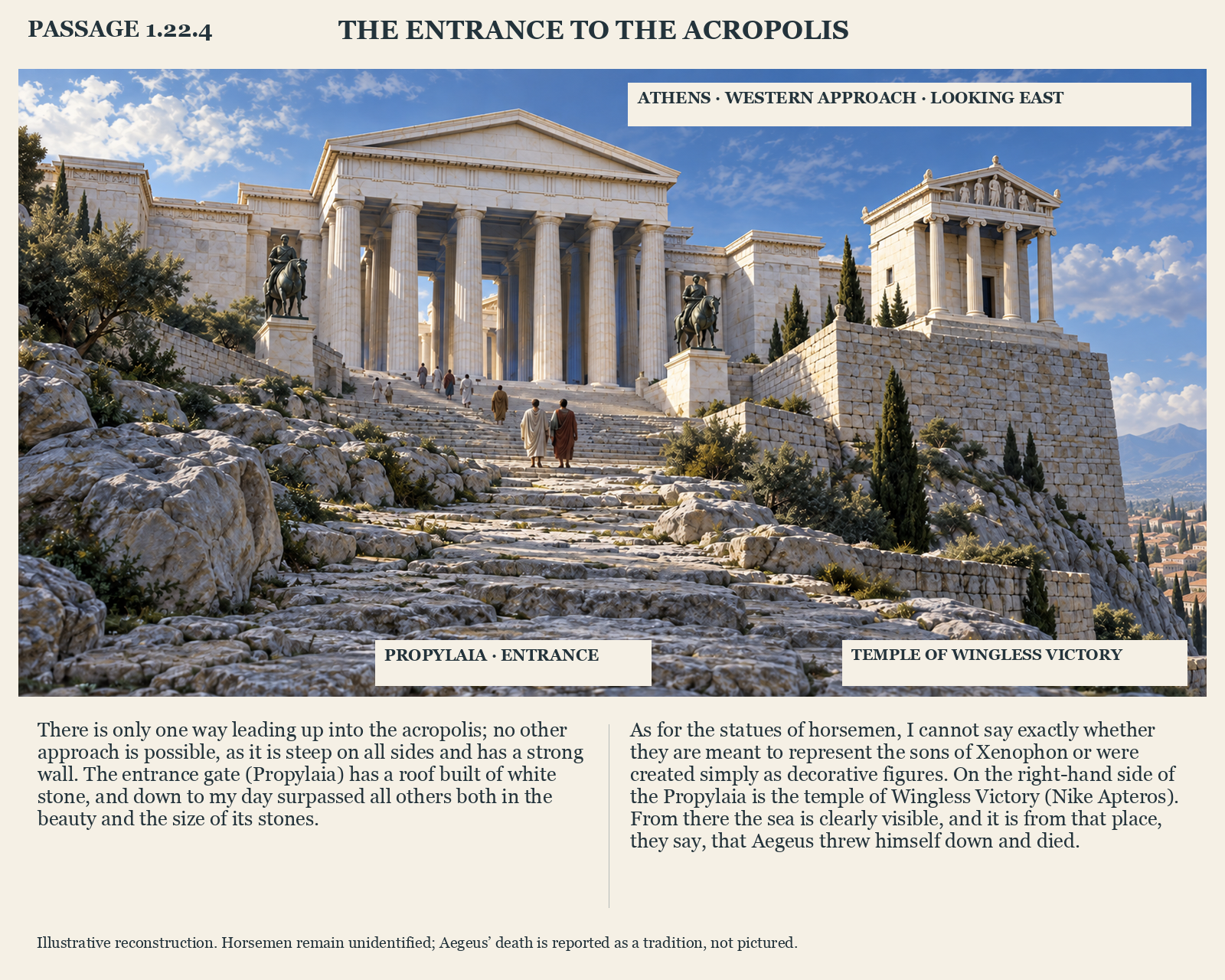 Illustrated page for Pausanias 1.22.4