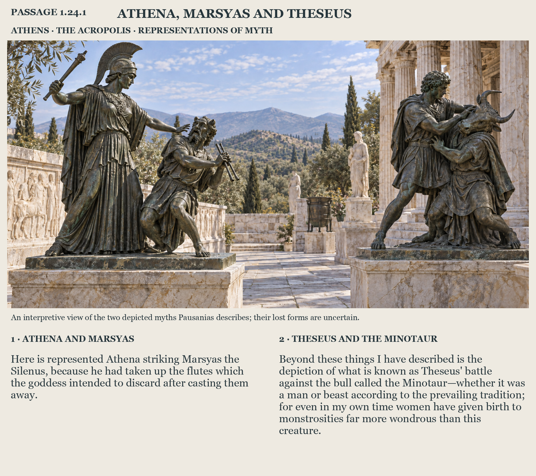 Illustrated page for Pausanias 1.24.1