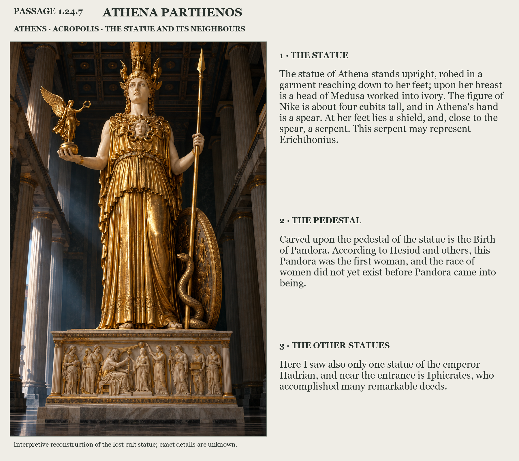 Illustrated page for Pausanias 1.24.7